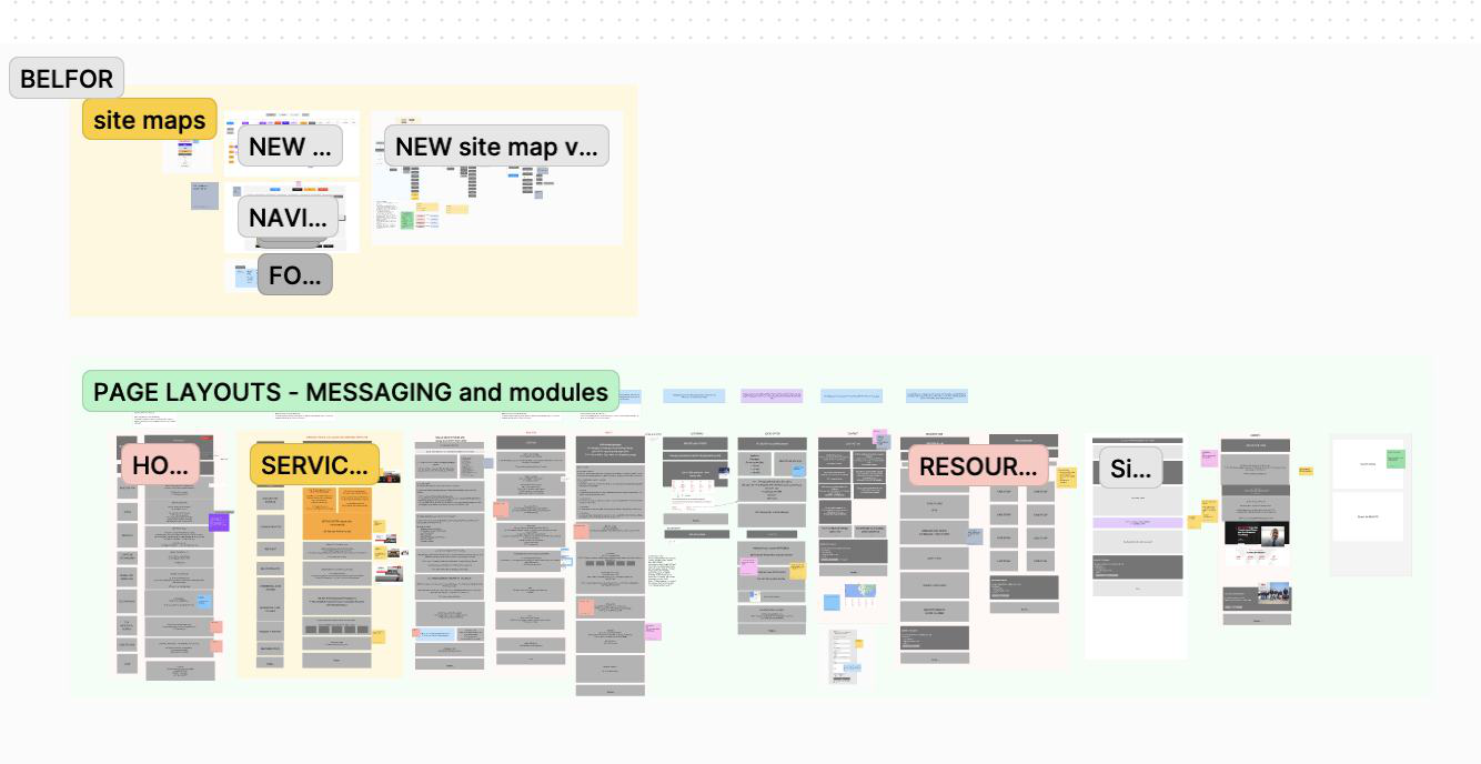 BELFOR information architecture and content mapping