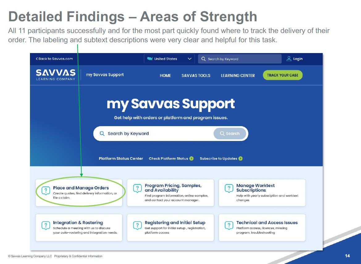 Usability test findings: all 11 participants found the delivery-tracking path
