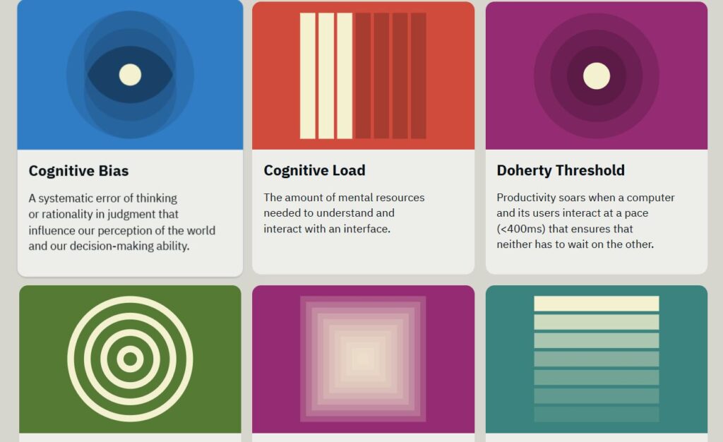 The Laws of UX website homepage showing a grid of psychology principles for UX design